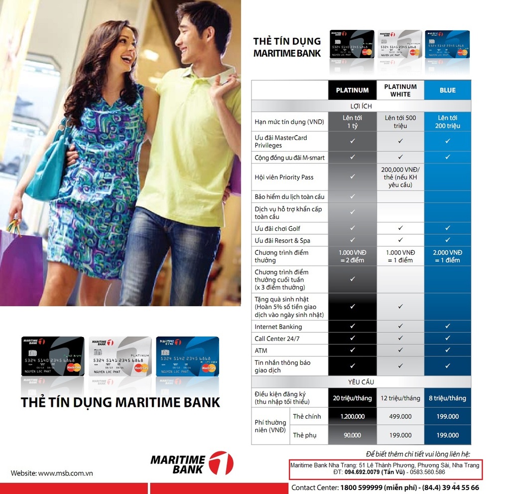 Ein Plakat, auf dem Menschen mit Taschen stehen und drei Mastercards sowie ein Kapitelplanblatt daneben liegen.