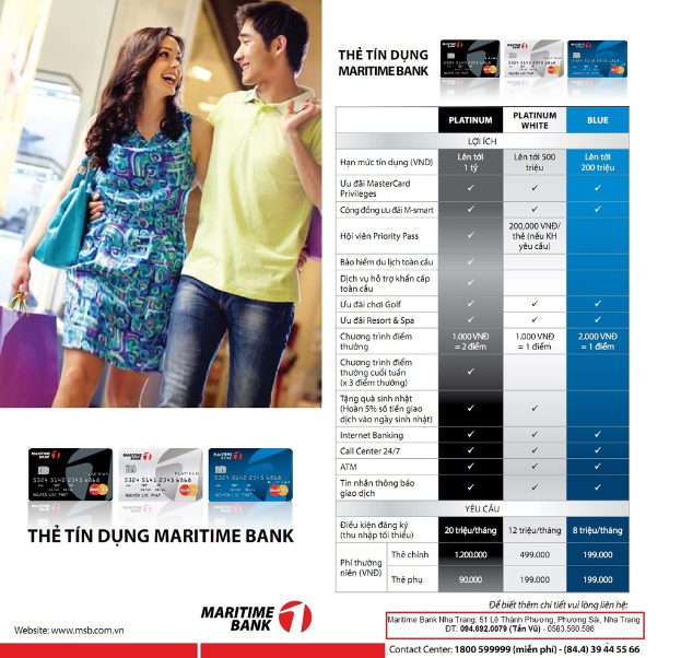 Ein Plakat, auf dem Menschen mit Taschen stehen und drei Mastercards sowie ein Kapitelplanblatt daneben liegen.