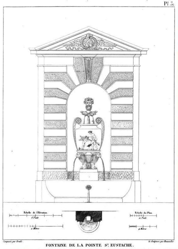 Zeichnung einer Brunnenstatue in Saint-Eustache, Frankreich, umgeben von Text und Zahlen.