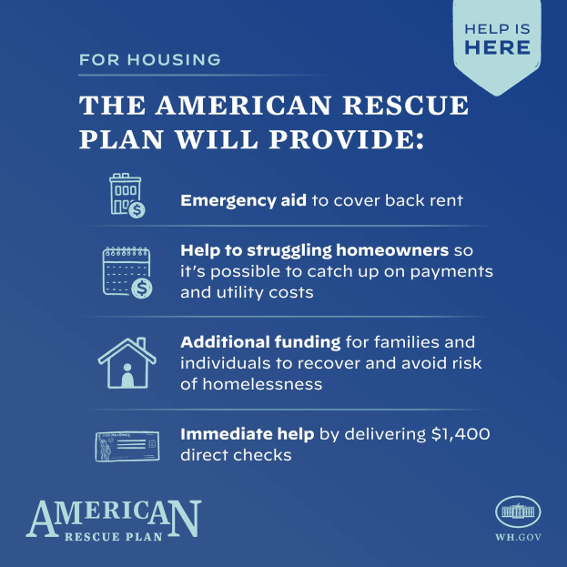 Plakat mit der Aufschrift "American Rescue Plan" auf blauem Hintergrund, weißer Schrift und einem weißen und blauen Grafik eines Hauses mit einem roten Herzen, mit den Wörtern "American Rescue Plan" und "Hilfe ist da" in fetter weißer Schrift, neben einem Bild einer Person mit ausgestreckten Armen.