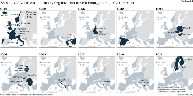 Eine Zeitleiste, die die Erweiterung der NATO von 1949 bis heute zeigt, wobei die Regionen nach Jahren der Aufnahme farbcodiert sind.