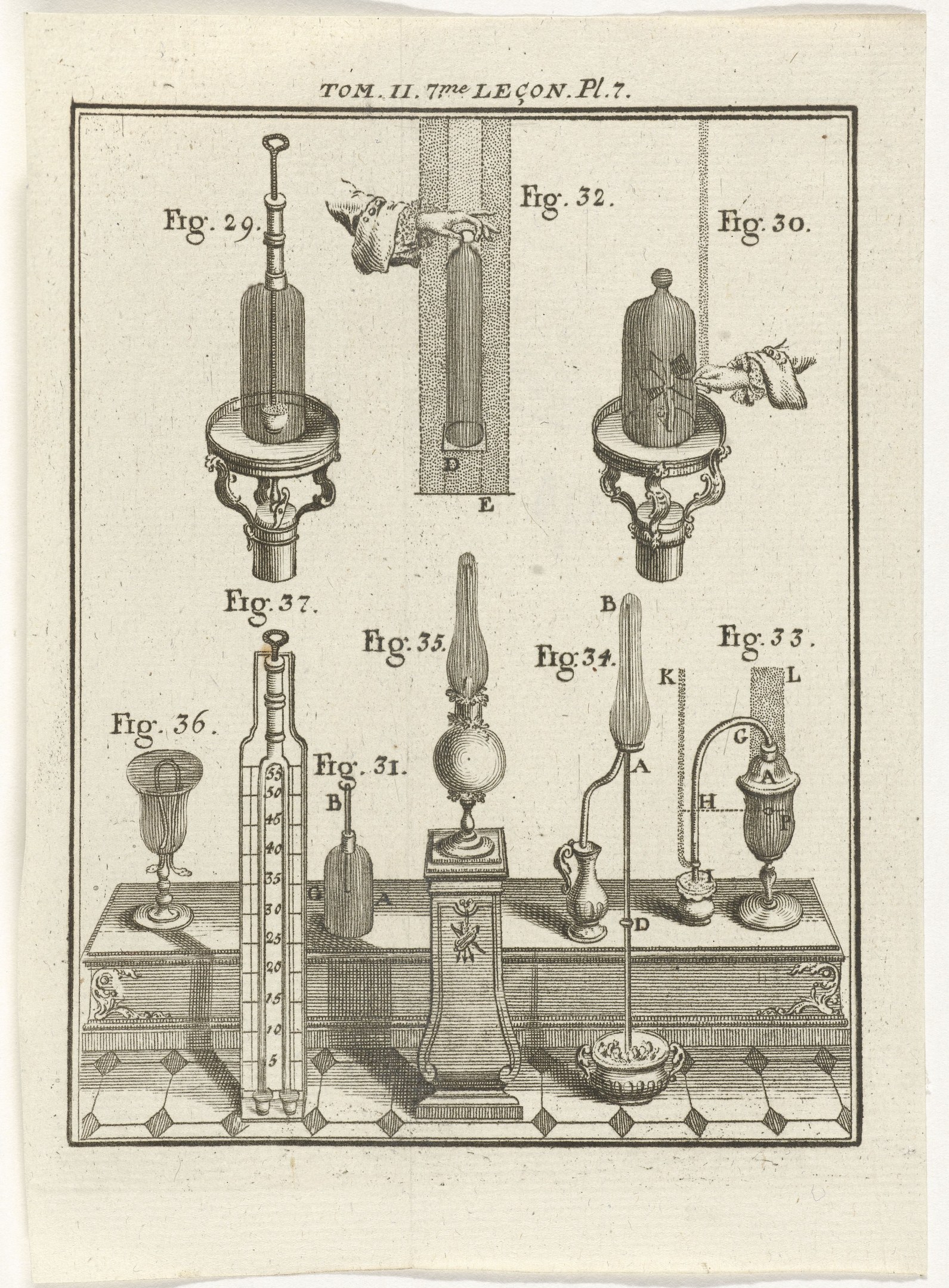 Eine handgezeichnete Skizze von Laborflaschen und -geräten auf Papier mit begleitenden handgeschriebenen Notizen.