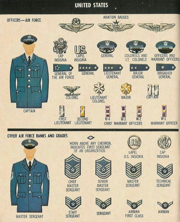 Nigel Cabourn, Designer, Sammler mit Leidenschaft für Militäruniformen des 20. Jahrhunderts, verstirbt im Alter von 76 Jahren