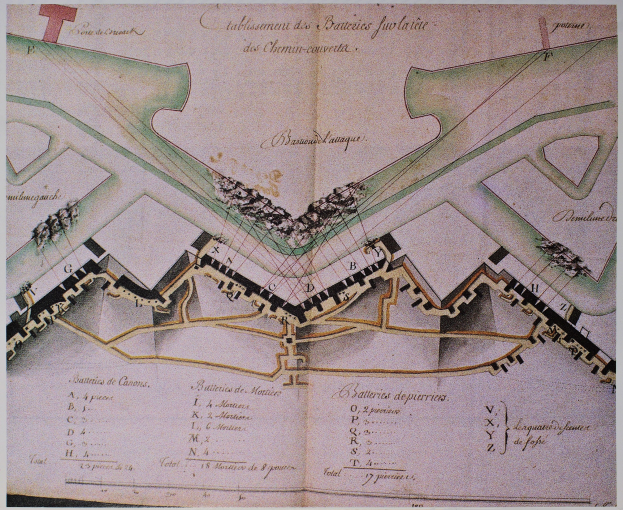 Alte Stadtkarte mit zahlreichen Gebauden und handgeschriebenem Text auf altem Papier.