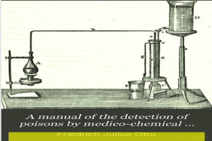 Ein Plakat mit einem zentralen Kolben, der mit Flüssigkeit gefüllt ist, umgeben von anderen Kolben und Reagenzgläsern, mit der Aufschrift "Ein Handbuch zur Detektion von Giften durch Medizinalchemie" unten.