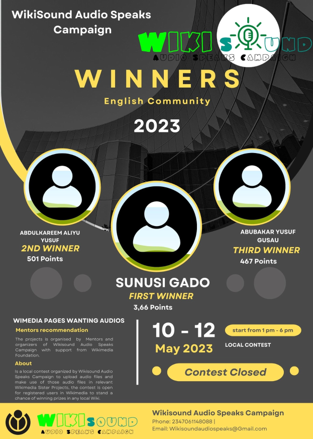 Buntes Plakat für die Wikisound Audio Spricht Kampagne mit blauem Hintergrund, gelber und weißer Schrift und Bildern von strahlenden Menschen, die Gewinner feiern.