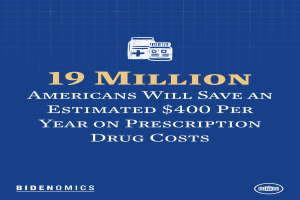 Ein blauer Hintergrund mit wei├čer Schrift und einem Logo, das '19 Millionen Amerikaner werden gesch├Ątzt $400 pro Jahr an Arzneikosten sparen' lautet.