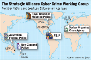 Eine bunte Karte der Strategischen Allianz Cyber Crime Working Group, umgeben von Logos und Namen beteiligter Organisationen in fetter schwarzer Schrift.