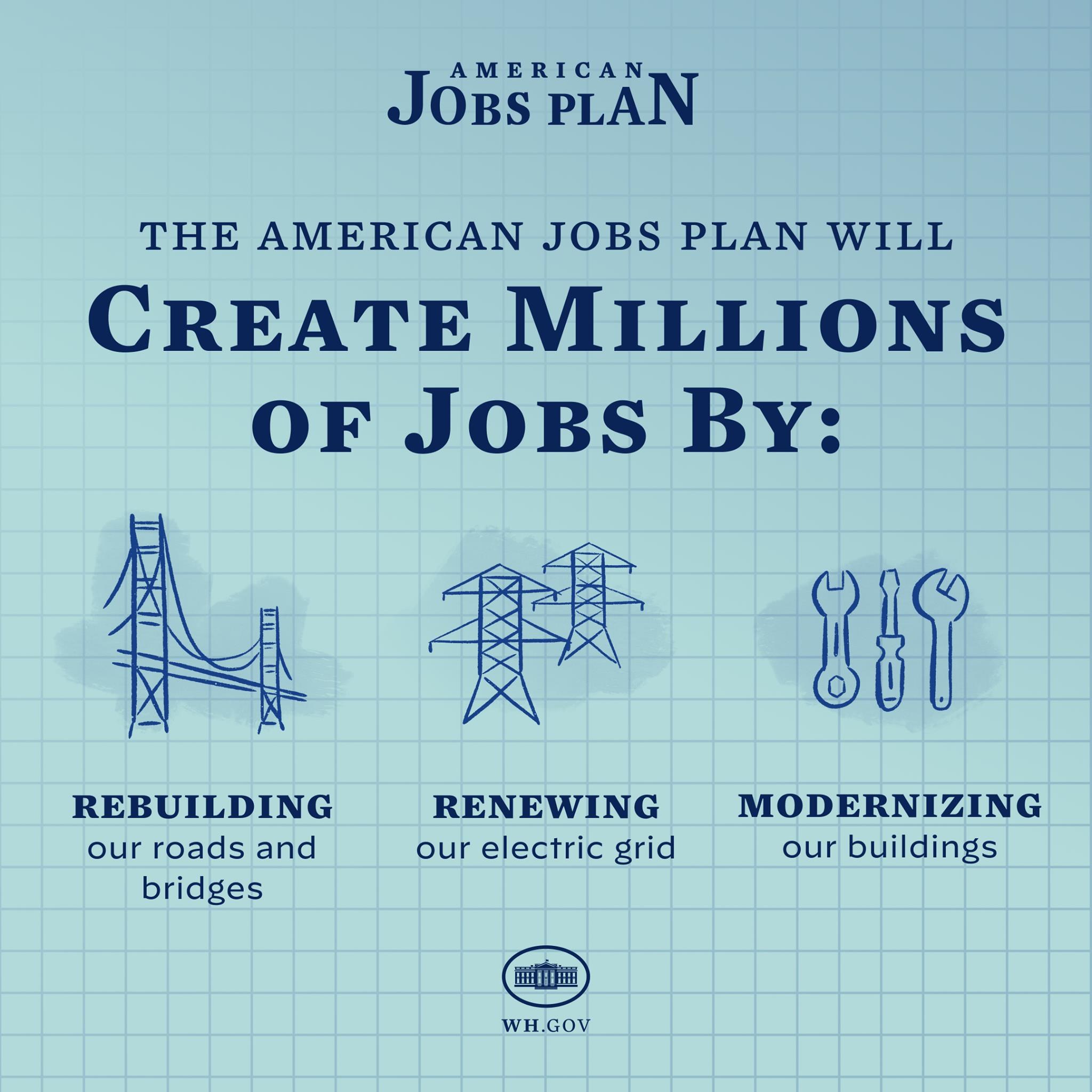 Plakat mit dem amerikanischen Arbeitsplan mit blauem Hintergrund, einer weißen Silhouette einer Person in einem Kreis und dem Text "American Jobs Plan" und "Schaffe Millionen von Arbeitsplätzen durch."