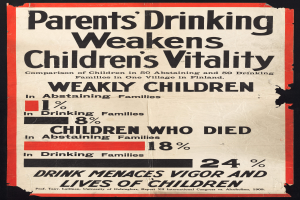 Ein Plakat mit fettem schwarzen Text auf einem weißen Hintergrund, der 'Eltern trinken schädigt die Vitalität von Kindern' lautet, eingerahmt von einem schmalen schwarzen Rand und mit einer Grafik einer Hand, die ein Wasserglas hält.