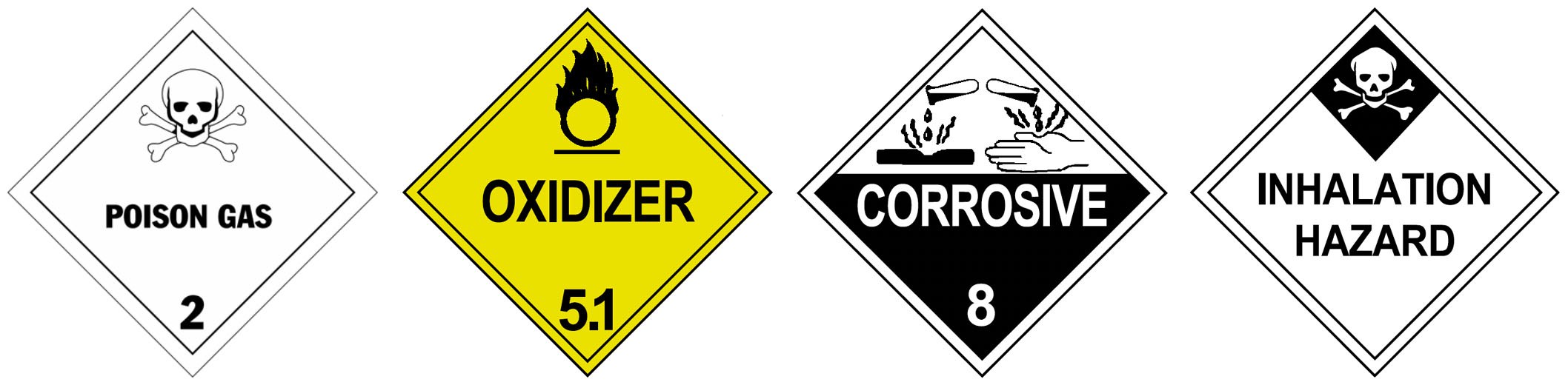 Vier gelbe und schwarze Gefahrenzeichen mit den Aufschriften "Oxidationsmittel", "Korrosiv", "Inhalationsgefahr" und einem Totenkopf-Symbol auf weißem Hintergrund.