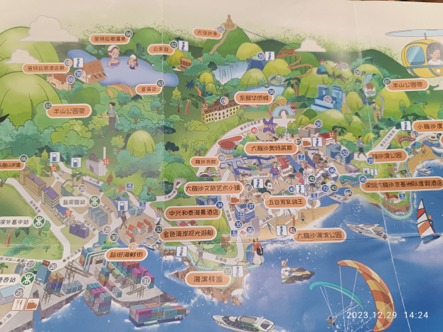 Eine bunte Stadtkarte mit verschiedenen Attraktionen wie Bäume, Gebäude, Menschen, Boote und Paragliding sowie beschreibendem Text.