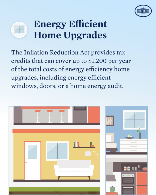 Plakat mit dem Titel "Energieeffiziente Hausumbauten" mit einer Übersicht über Steuervergünstigungen für energetische Sanierungsmaßnahmen, mit Bildern eines Hauses, einer Couch, einer Lampe, eines Schrankes, einer Blume und weiterer Gegenstände.