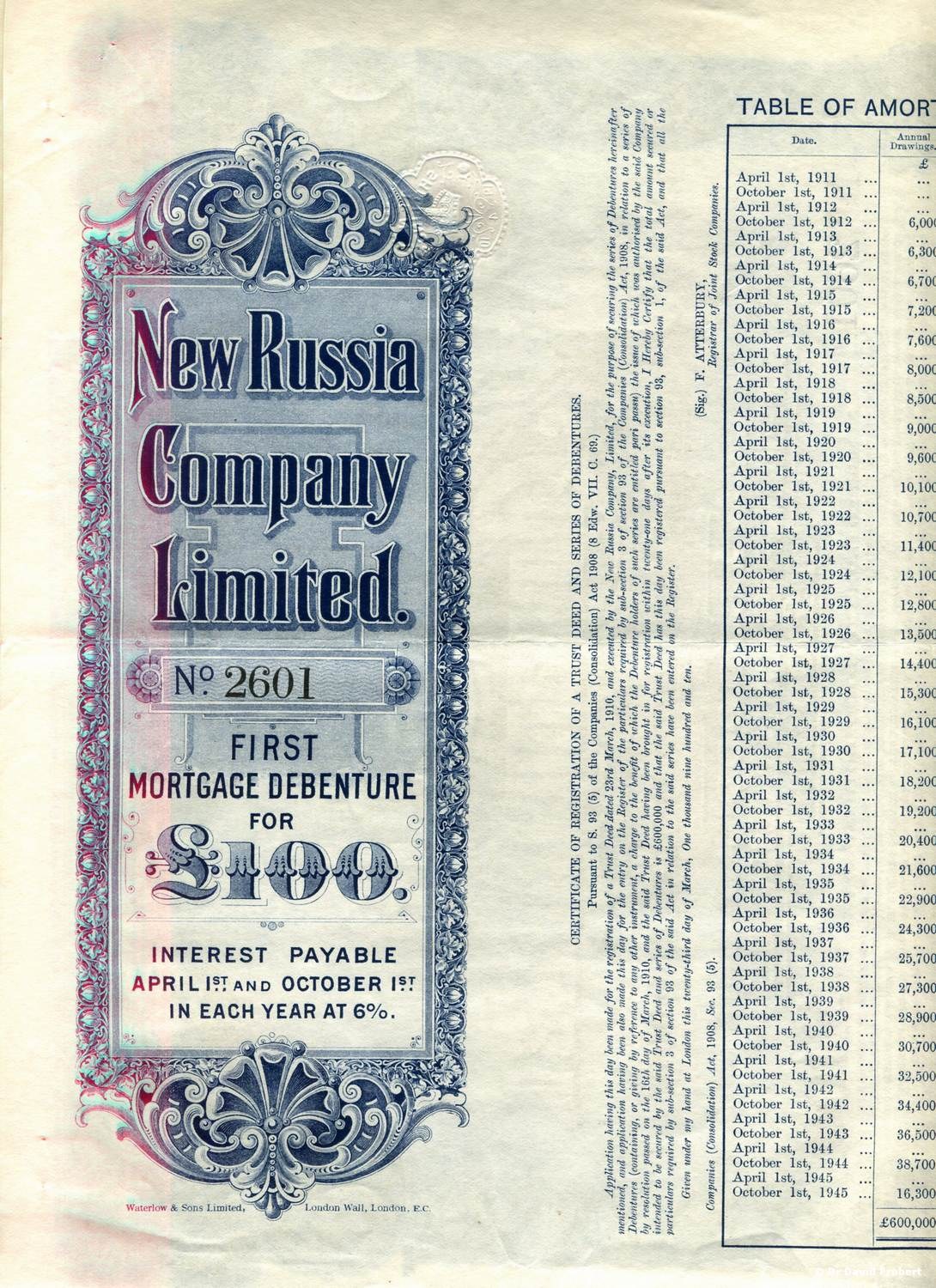 Altes Buch mit einem Aktienzertifikat der New Russia Company Limited auf dem Cover, das gedruckten Text und numerische Werte enthält.