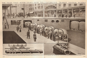 Ein Blatt Papier mit Bildern von Menschen, Zügen und anderen Gegenständen sowie dem Text "Der Zug, der nie hält - wie das kontinuierliche Transitsystem funktioniert".