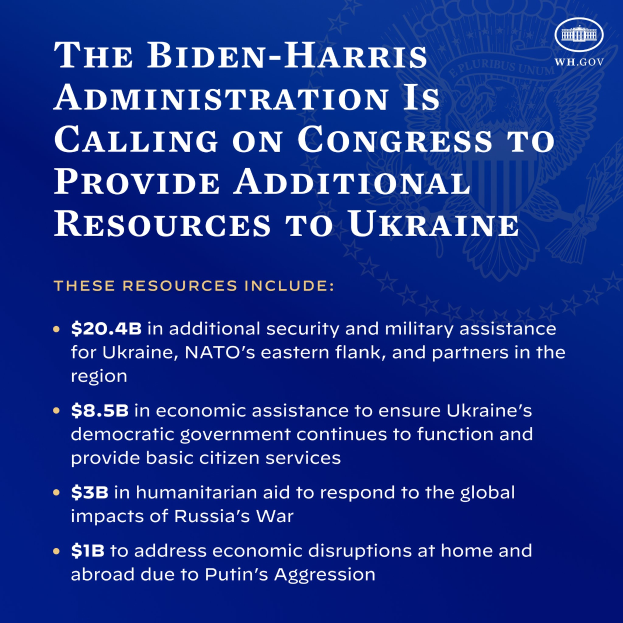 Ein blaues Plakat mit dem Logo und Text der Biden-Harris-Regierung, das die Kongressabgeordneten auffordert, mehr Ressourcen für die Ukraine bereitzustellen.