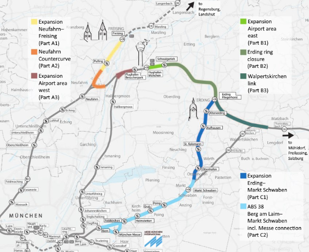 Eine detaillierte Stadtkarte mit einer hervorgehobenen Bahnroute von München nach Frankfurt, einschließlich Haltepunkte und Umgebung, mit zusätzlichen Bahninformationen.